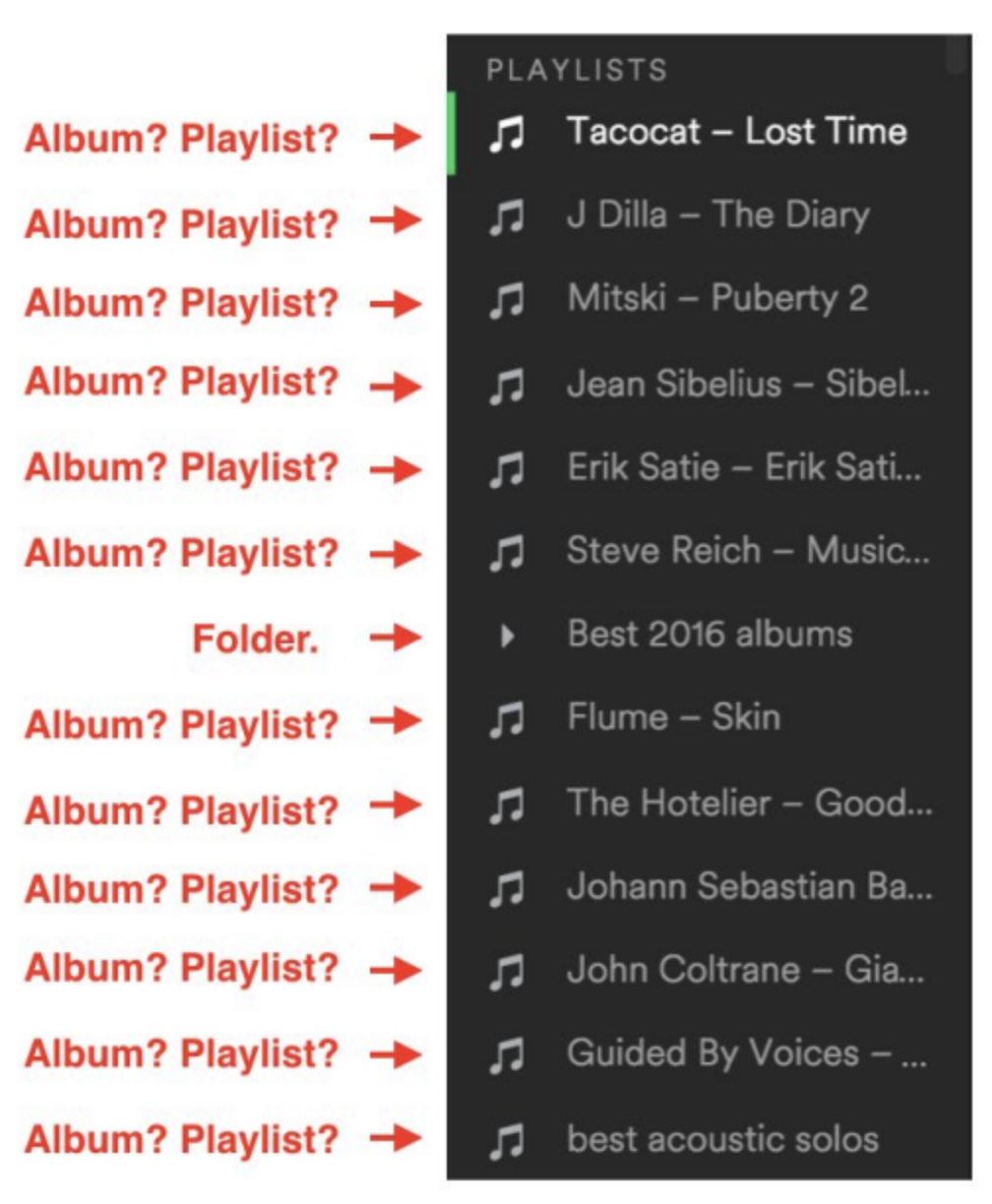 spotify